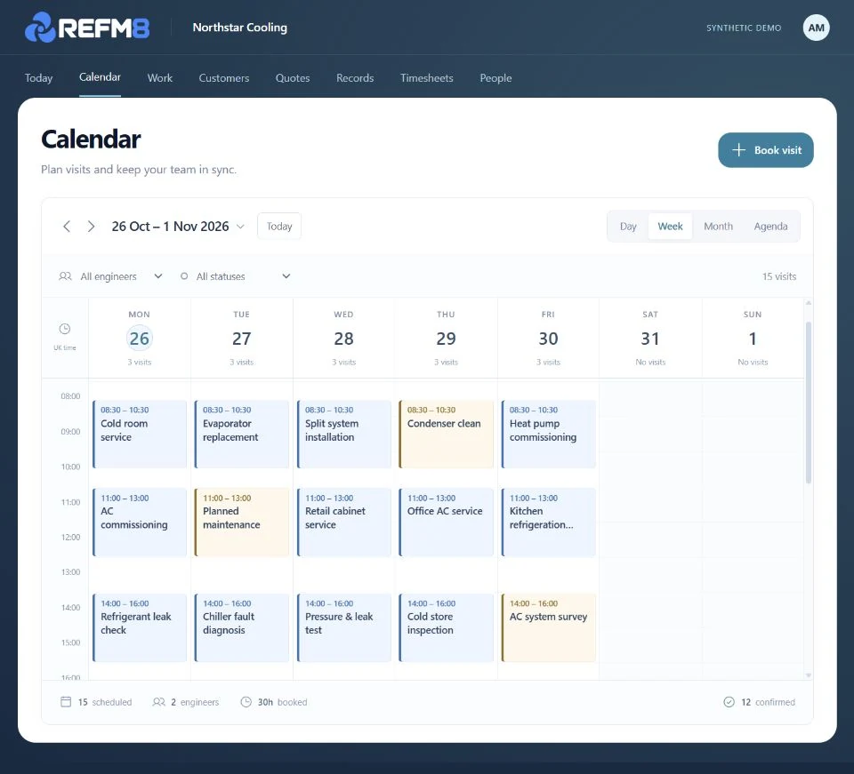 REFM8 sample weekly schedule populated with fifteen refrigeration and air conditioning visits.