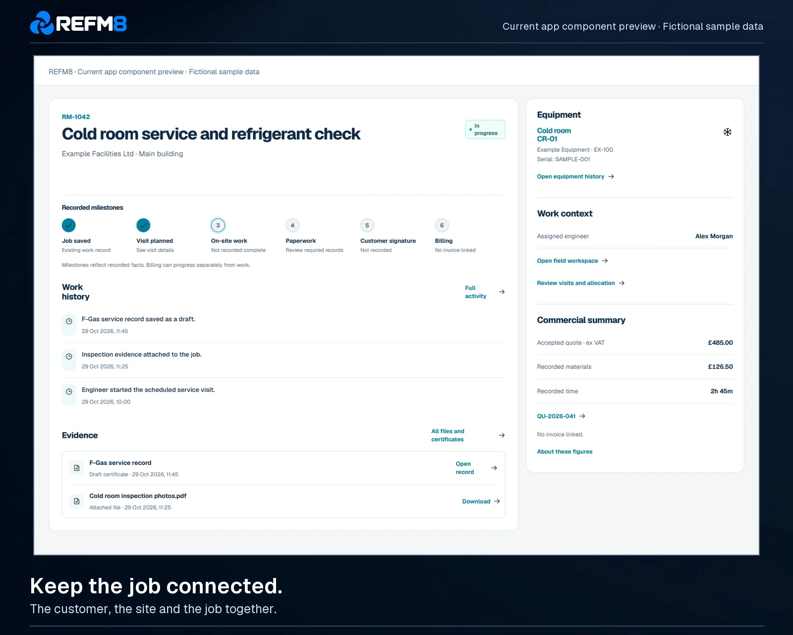 Current REFM8 connected job component showing fictional milestones, equipment, work history and draft evidence.