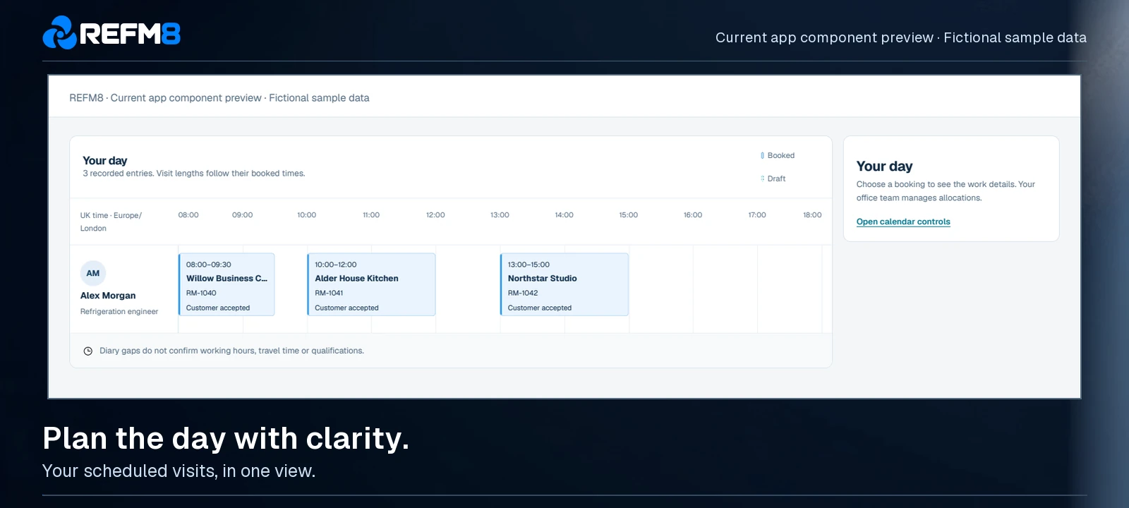 Current REFM8 engineer day planner component populated with fictional visits.